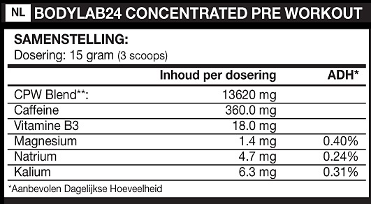 concentrated pre workout label