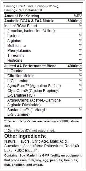 juiced amino's label