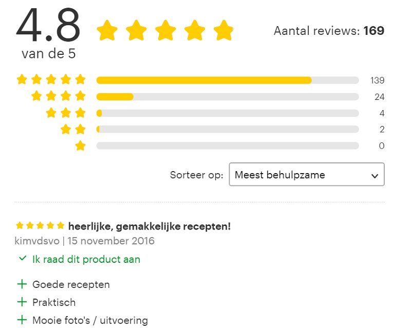 fitchef reviews
